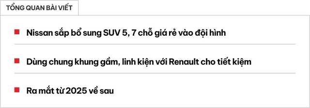 Nissan công bố SUV giá rẻ đấu Creta, Seltos - Ảnh 1. Nissan công bố SUV giá rẻ đấu Creta, Seltos - Ảnh 1.
