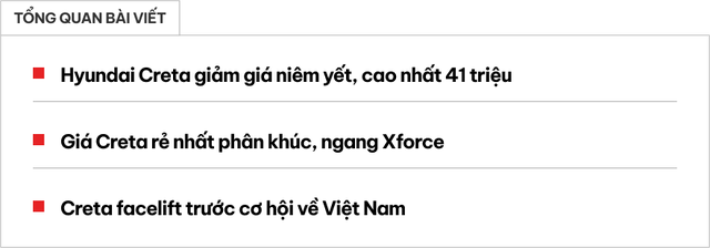 Hyundai Creta đáp trả Xforce: Giảm hơn 40 triệu, base 599 triệu đua danh hiệu rẻ nhất xe gầm cao hạng B - Ảnh 1.