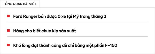 Ford bán được 0 xe Ranger tại Mỹ trong tháng qua: Chuyện khó tin nhưng có thật - Ảnh 1. Ford bán được 0 xe Ranger tại Mỹ trong tháng qua: Chuyện khó tin nhưng có thật - Ảnh 1.