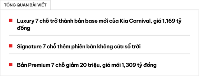 Đại lý nhận cọc 2 phiên bản mới của Kia Carnival: Giá thấp nhất 1,169 tỷ, Luxury có tùy chọn 7 chỗ, hợp người thực dụng - Ảnh 1.