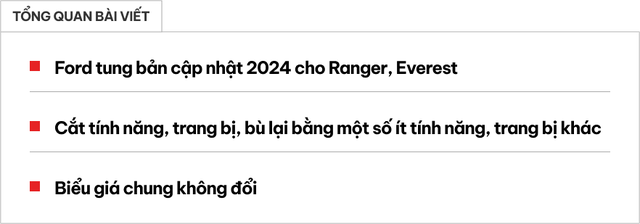 Ford cắt trang bị Ranger, Everest trên bản cập nhật 2024 - Ảnh 1. Ford cắt trang bị Ranger, Everest trên bản cập nhật 2024 - Ảnh 1.