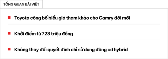 Đã có biểu giá tham khảo cho Toyota Camry đời mới - Ảnh 1. Đã có biểu giá tham khảo cho Toyota Camry đời mới - Ảnh 1.