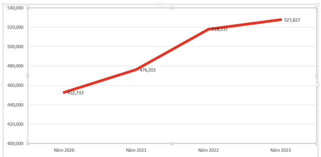 Chuyên gia 43 năm ngành xe Việt Nam: ‘Xe Trung Quốc rất dễ chơi lớn tại VMS năm nay’- Ảnh 3. Chuyên gia 43 năm ngành xe Việt Nam: ‘Xe Trung Quốc rất dễ chơi lớn tại VMS năm nay’- Ảnh 3.