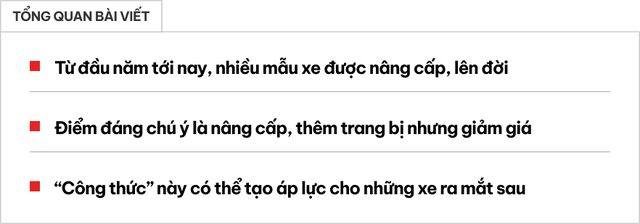 Công thức ra mắt xe mới tại Việt Nam: Thêm option nhưng hạ giá bán, có mẫu dưới 1 tỷ nhưng giảm gần trăm triệu đồng- Ảnh 1.