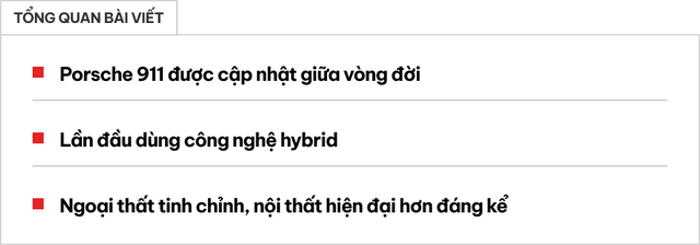 Porsche 911 2025 ra mắt: Lần đầu có bản hybrid, bỏ số sàn, bỏ hàng ghế sau- Ảnh 1. Porsche 911 2025 ra mắt: Lần đầu có bản hybrid, bỏ số sàn, bỏ hàng ghế sau- Ảnh 1.