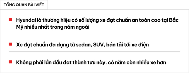 Hyundai dẫn đầu làng xe Bắc Mỹ về độ an toàn - Ảnh 1. Hyundai dẫn đầu làng xe Bắc Mỹ về độ an toàn - Ảnh 1.