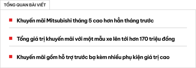 Ra biển xe Mitsubishi tháng này tiết kiệm tới hơn 170 triệu đồng: Xpander vẫn ưu đãi lớn, cả Xforce cũng tặng quà xịn để lấn át các đối thủ - Ảnh 1.