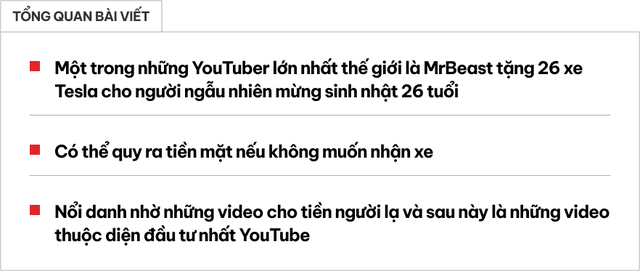 Bước sang tuổi 26, một trong những YouTuber lớn nhất thế giới tặng ngẫu nhiên 26 xe Tesla cho người lạ toàn cầu - Ảnh 1. Bước sang tuổi 26, một trong những YouTuber lớn nhất thế giới tặng ngẫu nhiên 26 xe Tesla cho người lạ toàn cầu - Ảnh 1.