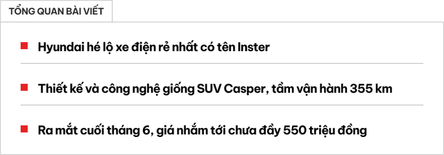 Inster - SUV điện rẻ nhất của Hyundai lộ diện sớm trước khi ra mắt tháng này, đe dọa nhóm xe Trung Quốc giá rẻ- Ảnh 1. Inster - SUV điện rẻ nhất của Hyundai lộ diện sớm trước khi ra mắt tháng này, đe dọa nhóm xe Trung Quốc giá rẻ- Ảnh 1.