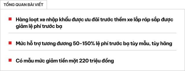 Loạt xe nhập giảm giá đấu xe lắp ráp sắp được ưu đãi trước bạ: Nhiều mẫu giảm trăm triệu, đa dạng phân khúc cho khách Việt lựa chọn- Ảnh 1.