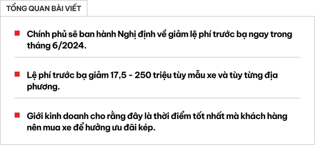 Đây là loạt xe giảm giá lăn bánh nhiều nhất khi giảm lệ phí trước bạ, người trong nghề ngầm xác định xe sắp tăng giá- Ảnh 1. Đây là loạt xe giảm giá lăn bánh nhiều nhất khi giảm lệ phí trước bạ, người trong nghề ngầm xác định xe sắp tăng giá- Ảnh 1.