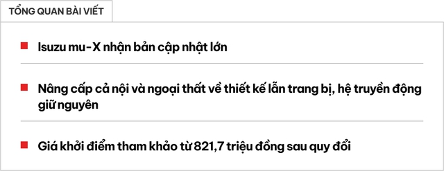 Isuzu mu-X 2025 ra mắt: Thêm bản thể thao, bổ sung công nghệ ADAS, nhưng về Việt Nam khó thoát kiếp xe ế- Ảnh 1. Isuzu mu-X 2025 ra mắt: Thêm bản thể thao, bổ sung công nghệ ADAS, nhưng về Việt Nam khó thoát kiếp xe ế- Ảnh 1.