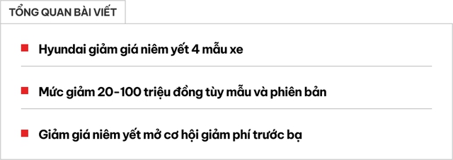 Loạt xe Hyundai giảm giá niêm yết, khách Việt tiết kiệm hơn trăm triệu tiền lăn bánh: Santa Fe giảm mạnh nhất, Custin rẻ gần ngang Innova Cross- Ảnh 1. Loạt xe Hyundai giảm giá niêm yết, khách Việt tiết kiệm hơn trăm triệu tiền lăn bánh: Santa Fe giảm mạnh nhất, Custin rẻ gần ngang Innova Cross- Ảnh 1.