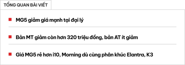 ‘Sedan rẻ nhất Việt Nam’ MG5 giảm giá kỷ lục tại đại lý: Bản base còn hơn 320 triệu, rẻ hơn i10 dù cỡ lớn hơn Accent- Ảnh 1. ‘Sedan rẻ nhất Việt Nam’ MG5 giảm giá kỷ lục tại đại lý: Bản base còn hơn 320 triệu, rẻ hơn i10 dù cỡ lớn hơn Accent- Ảnh 1.