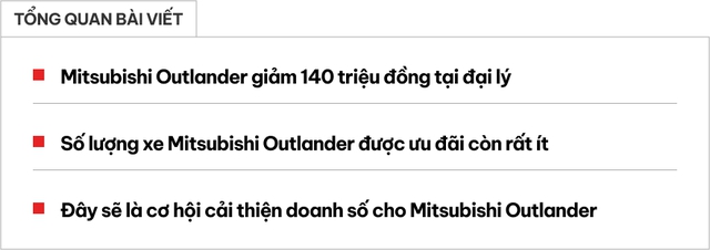 Đại lý xả kho lô Mitsubishi Outlander 2023 cuối cùng: Giảm tới 140 triệu đồng nhưng chỉ áp dụng cho phiên bản này- Ảnh 1. Đại lý xả kho lô Mitsubishi Outlander 2023 cuối cùng: Giảm tới 140 triệu đồng nhưng chỉ áp dụng cho phiên bản này- Ảnh 1.