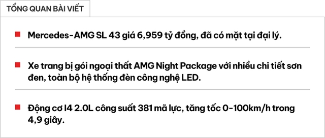Chi tiết Mercedes-AMG SL 43 giá gần 7 tỷ đồng tại đại lý: Gói ngoại thất thể thao, nhiều công nghệ hiện đại đấu Porsche 911- Ảnh 1. Chi tiết Mercedes-AMG SL 43 giá gần 7 tỷ đồng tại đại lý: Gói ngoại thất thể thao, nhiều công nghệ hiện đại đấu Porsche 911- Ảnh 1.