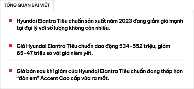 Xả hàng tồn, Hyundai Elantra bán rẻ hơn cả ‘đàn em’ Accent mới ra mắt- Ảnh 1. Xả hàng tồn, Hyundai Elantra bán rẻ hơn cả ‘đàn em’ Accent mới ra mắt- Ảnh 1.