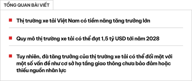 Thị trường xe tải Việt Nam có thể cán mốc 38.000 tỷ đồng sau 4 năm: Volvo, Mercedes đang là ‘trùm’, dễ có xe điện trong thời gian tới- Ảnh 1. Thị trường xe tải Việt Nam có thể cán mốc 38.000 tỷ đồng sau 4 năm: Volvo, Mercedes đang là ‘trùm’, dễ có xe điện trong thời gian tới- Ảnh 1.