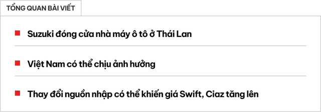 Đến lượt Suzuki dừng sản xuất ở Thái Lan, Swift, Ciaz ở Việt Nam dễ chuyển sang nhập từ Nhật Bản, Ấn Độ, giá dự kiến tăng cao- Ảnh 1. Đến lượt Suzuki dừng sản xuất ở Thái Lan, Swift, Ciaz ở Việt Nam dễ chuyển sang nhập từ Nhật Bản, Ấn Độ, giá dự kiến tăng cao- Ảnh 1.