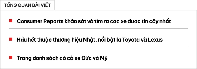 Loạt xe cũ đáng tin nhất trên thị trường: Xe Nhật áp đảo, BMW, Volvo cũng chung ‘mâm’ Lexus, nhiều mẫu bán tại Việt Nam- Ảnh 1.