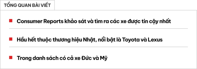 Loạt xe cũ đáng tin nhất trên thị trường: Xe Nhật áp đảo, BMW, Volvo cũng chung ‘mâm’ Lexus, nhiều mẫu bán tại Việt Nam- Ảnh 1. Loạt xe cũ đáng tin nhất trên thị trường: Xe Nhật áp đảo, BMW, Volvo cũng chung ‘mâm’ Lexus, nhiều mẫu bán tại Việt Nam- Ảnh 1.