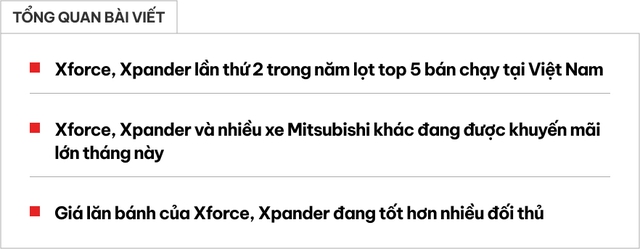 Mitsubishi Xforce bán vượt Toyota Yaris Cross, giành lại ngôi vương SUV cỡ B, tung tiếp chiêu tháng 7 để giá sàn ngang Kia Sonet - Ảnh 1. Mitsubishi Xforce bán vượt Toyota Yaris Cross, giành lại ngôi vương SUV cỡ B, tung tiếp chiêu tháng 7 để giá sàn ngang Kia Sonet - Ảnh 1.