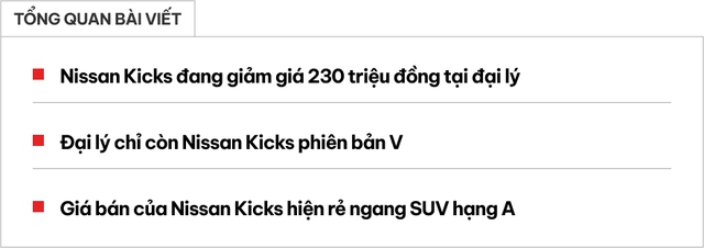 Nissan Kicks liên tục giảm giá tại đại lý: Bản đắt nhất còn 628 triệu, chỉ ngang bản thấp của Xforce, Seltos- Ảnh 1. Nissan Kicks liên tục giảm giá tại đại lý: Bản đắt nhất còn 628 triệu, chỉ ngang bản thấp của Xforce, Seltos- Ảnh 1.
