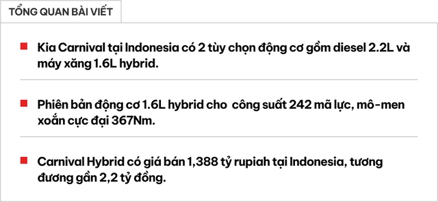 Kia Carnival bản hybrid này mà Việt Nam dễ 'hot': Giá quy đổi gần 2,2 tỷ đồng, động cơ 242 mã lực tiết kiệm xăng- Ảnh 1. Kia Carnival bản hybrid này mà Việt Nam dễ 'hot': Giá quy đổi gần 2,2 tỷ đồng, động cơ 242 mã lực tiết kiệm xăng- Ảnh 1.