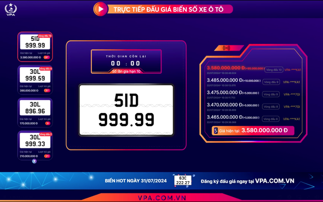 Đấu giá được biển ngũ quý 9 giá 3,58 tỷ, người thắng chia sẻ: ‘Có người trả 4 tỷ nhưng chưa bán, kỳ vọng được 5 tỷ đồng’- Ảnh 2. Đấu giá được biển ngũ quý 9 giá 3,58 tỷ, người thắng chia sẻ: ‘Có người trả 4 tỷ nhưng chưa bán, kỳ vọng được 5 tỷ đồng’- Ảnh 2.