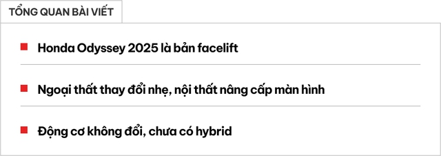 Honda Odyssey 2025 ra mắt: Giá quy đổi từ 1 tỷ đồng, màn hình 12,8 inch phía sau, động cơ ‘chấm to’ đấu Sienna, Carnival- Ảnh 1. Honda Odyssey 2025 ra mắt: Giá quy đổi từ 1 tỷ đồng, màn hình 12,8 inch phía sau, động cơ ‘chấm to’ đấu Sienna, Carnival- Ảnh 1.