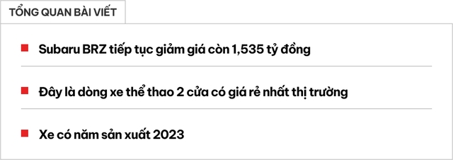 Lấy Subaru BRZ bây giờ tiết kiệm hơn 360 triệu so với người mua sớm: Giá giảm kỷ lục còn hơn 1,5 tỷ, bằng một nửa Z4- Ảnh 1. Lấy Subaru BRZ bây giờ tiết kiệm hơn 360 triệu so với người mua sớm: Giá giảm kỷ lục còn hơn 1,5 tỷ, bằng một nửa Z4- Ảnh 1.