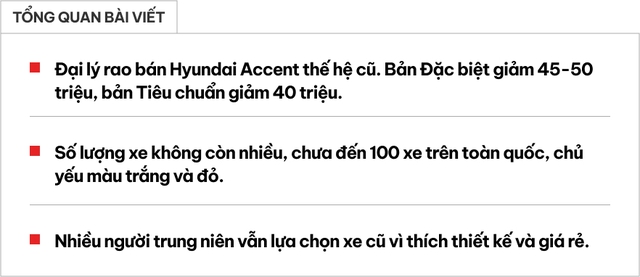 Hyundai Accent đời cũ giảm giá đến 50 triệu xả hàng tồn tại đại lý, sales nói vẫn có khách quan tâm vì 2 lý do- Ảnh 1. Hyundai Accent đời cũ giảm giá đến 50 triệu xả hàng tồn tại đại lý, sales nói vẫn có khách quan tâm vì 2 lý do- Ảnh 1.