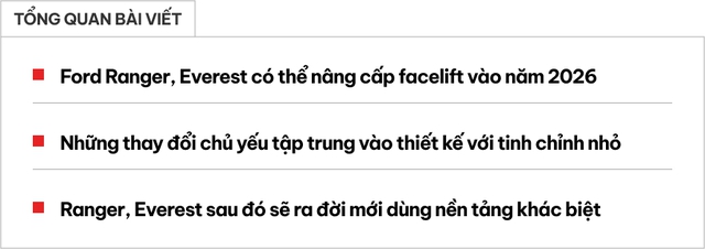 Ford Ranger, Everest rục rịch có bản nâng cấp lớn, Hilux và một số bán tải ít thay đổi cần dè chừng- Ảnh 1. Ford Ranger, Everest rục rịch có bản nâng cấp lớn, Hilux và một số bán tải ít thay đổi cần dè chừng- Ảnh 1.