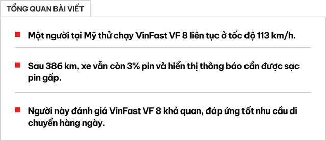 Thử VinFast VF 8 liên tục ở tốc độ 113km/h, chuyên gia cho biết: Chạy 386km còn 3% pin, vẫn đủ để đến trạm sạc- Ảnh 1. Thử VinFast VF 8 liên tục ở tốc độ 113km/h, chuyên gia cho biết: Chạy 386km còn 3% pin, vẫn đủ để đến trạm sạc- Ảnh 1.