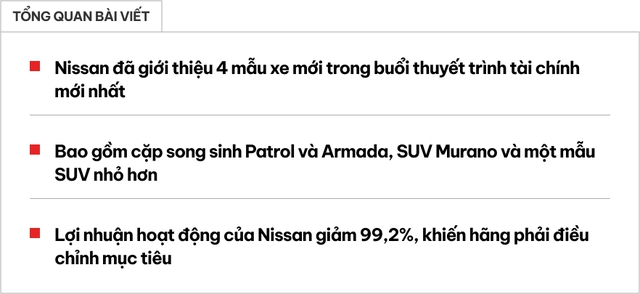 Nissan hé lộ loạt xe mới: Xuất hiện mẫu SUV cỡ nhỏ bí ẩn, kích cỡ tương đương Kicks, khả năng cao chạy thuần điện- Ảnh 1. Nissan hé lộ loạt xe mới: Xuất hiện mẫu SUV cỡ nhỏ bí ẩn, kích cỡ tương đương Kicks, khả năng cao chạy thuần điện- Ảnh 1.
