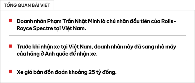 Mua Rolls-Royce Spectre đầu tiên Việt Nam, Minh Nhựa được chiều như thế nào: Sang tận Anh, được tặng một thứ khiến chính chủ thốt lên lời khen rất chu đáo- Ảnh 1. Mua Rolls-Royce Spectre đầu tiên Việt Nam, Minh Nhựa được chiều như thế nào: Sang tận Anh, được tặng một thứ khiến chính chủ thốt lên lời khen rất chu đáo- Ảnh 1.