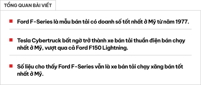 Bán tải Ford lần đầu mất ngôi vương doanh số sau 47 năm vì cái tên đang rất hot này- Ảnh 1. Bán tải Ford lần đầu mất ngôi vương doanh số sau 47 năm vì cái tên đang rất hot này- Ảnh 1.