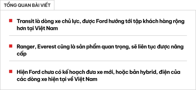 Ford Việt Nam thận trọng với xe điện, hybrid, dồn sức cho 4 dòng Transit, Ranger, Everest và Territory- Ảnh 1. Ford Việt Nam thận trọng với xe điện, hybrid, dồn sức cho 4 dòng Transit, Ranger, Everest và Territory- Ảnh 1.