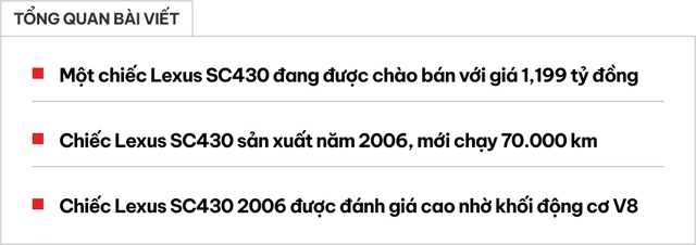 18 năm chỉ chạy 70.000 km, Lexus SC430 hàng hiếm được rao bán ngang Toyota Camry đời mới- Ảnh 1. 18 năm chỉ chạy 70.000 km, Lexus SC430 hàng hiếm được rao bán ngang Toyota Camry đời mới- Ảnh 1.