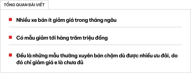 Nhiều xe bán ít giảm giá xả hàng tồn: Có mẫu giảm tới hàng trăm triệu, có mẫu giá xuống tiệm cận xe máy- Ảnh 1. Nhiều xe bán ít giảm giá xả hàng tồn: Có mẫu giảm tới hàng trăm triệu, có mẫu giá xuống tiệm cận xe máy- Ảnh 1.