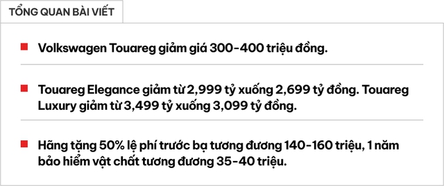 Volkswagen Touareg giảm giá tới 560 triệu đồng, giá thực tế thấp hơn đối thủ Audi Q7 tới 840 triệu- Ảnh 1.