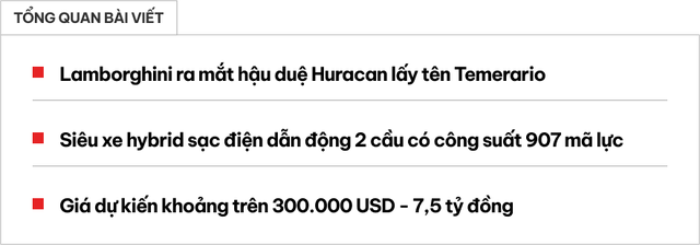 Lamborghini Temerario ra mắt: Đàn em Huracan, siêu xe hybrid mạnh hơn 900 mã lực, giá quy đổi từ 7,5 tỷ đồng- Ảnh 1. Lamborghini Temerario ra mắt: Đàn em Huracan, siêu xe hybrid mạnh hơn 900 mã lực, giá quy đổi từ 7,5 tỷ đồng- Ảnh 1.