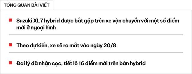 Suzuki XL7 hybrid lộ diện trước ngày ra mắt Việt Nam: Màu mới, dễ thêm ga tự động, CarPlay không dây, cạnh tranh Xpander- Ảnh 1. Suzuki XL7 hybrid lộ diện trước ngày ra mắt Việt Nam: Màu mới, dễ thêm ga tự động, CarPlay không dây, cạnh tranh Xpander- Ảnh 1.