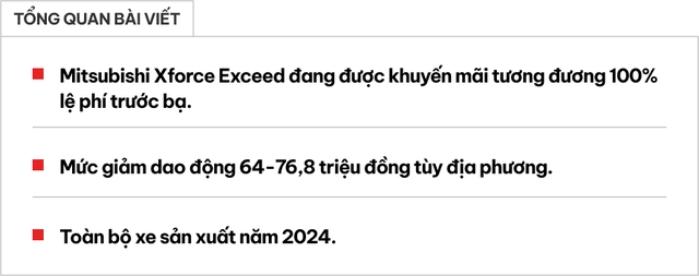 Mitsubishi Xforce bản giữa giảm gần 80 triệu, lăn bánh gần rẻ bằng bản thấp nhất- Ảnh 1. Mitsubishi Xforce bản giữa giảm gần 80 triệu, lăn bánh gần rẻ bằng bản thấp nhất- Ảnh 1.