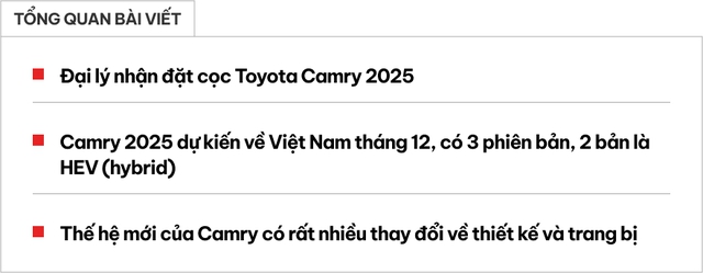 Toyota Camry 2025 nhận cọc tại đại lý: 3 bản, nhiều điểm giống 'xe chủ tịch' Crown, về Việt Nam cuối năm đấu Mazda6, Accord- Ảnh 1. Toyota Camry 2025 nhận cọc tại đại lý: 3 bản, nhiều điểm giống 'xe chủ tịch' Crown, về Việt Nam cuối năm đấu Mazda6, Accord- Ảnh 1.