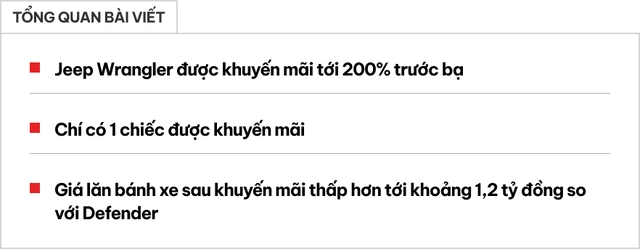 Jeep Wrangler giảm giá lăn bánh kỷ lục: Bản cao nhất rẻ hơn Defender 'base' tới 1,2 tỷ đồng- Ảnh 1.