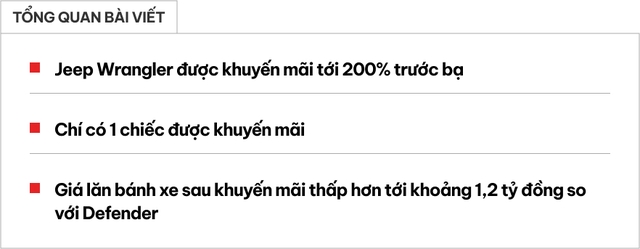 Jeep Wrangler giảm giá lăn bánh kỷ lục: Bản cao nhất rẻ hơn Defender 'base' tới 1,2 tỷ đồng- Ảnh 1. Jeep Wrangler giảm giá lăn bánh kỷ lục: Bản cao nhất rẻ hơn Defender 'base' tới 1,2 tỷ đồng- Ảnh 1.