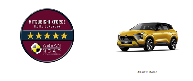 Video cho thấy Mitsubishi Xforce bị tai nạn sẽ như thế nào, hành khách được bảo vệ ra sao- Ảnh 2. Video cho thấy Mitsubishi Xforce bị tai nạn sẽ như thế nào, hành khách được bảo vệ ra sao- Ảnh 2.