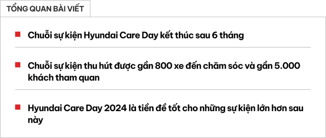 Hyundai bảo dưỡng gần 800 xe, đón 5.000 lượt khách trong 6 tháng chạy tour chăm sóc chủ xe xuyên Việt- Ảnh 1.