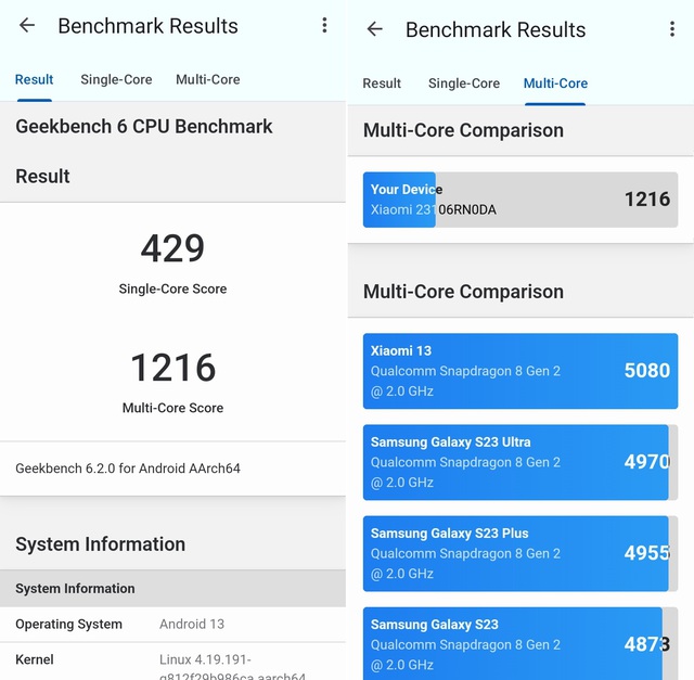 Đánh giá Redmi 13C: Smartphone giá 'sinh viên' với màn hình lớn tần số 90Hz, camera chính 50MP- Ảnh 30. Đánh giá Redmi 13C: Smartphone giá 'sinh viên' với màn hình lớn tần số 90Hz, camera chính 50MP- Ảnh 30.